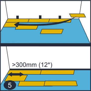 Начало второго и последующих рядов каменной плитки Начало второго и последующих рядов
